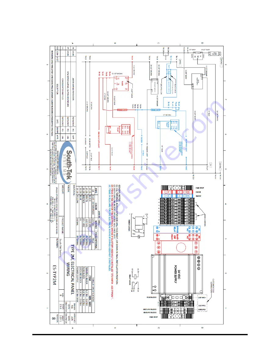 South-Tek Systems N2Blast FPS-1750 Manual Download Page 22