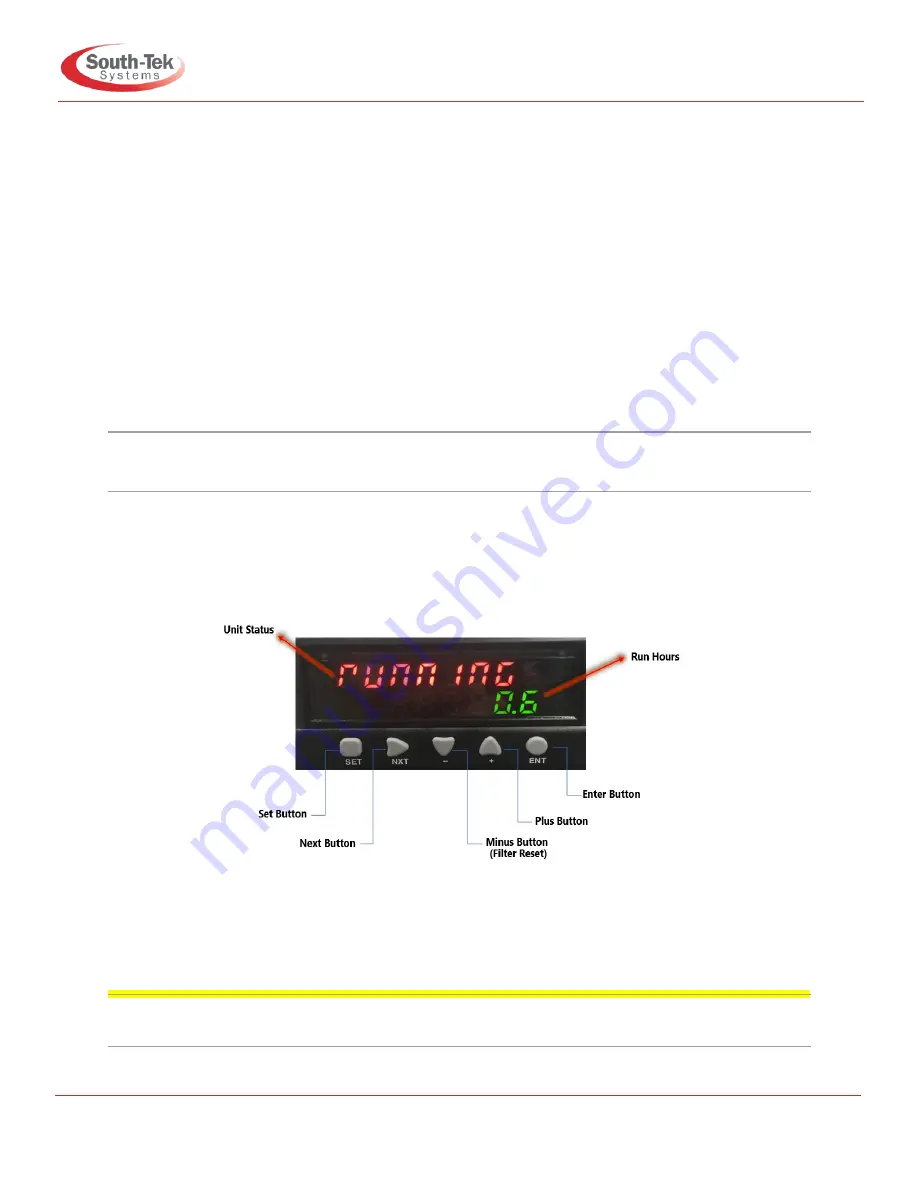 South-Tek Systems N2Blast FPS-900 Manual Download Page 15