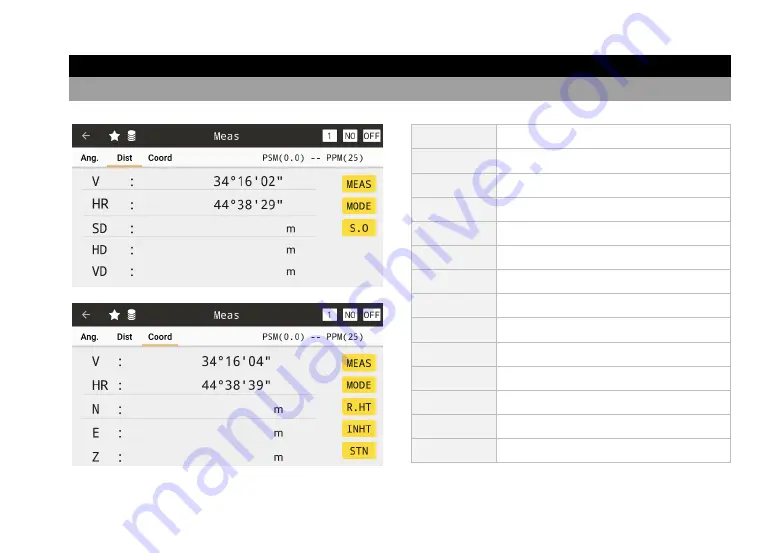 South A1 1 User Manual Download Page 13