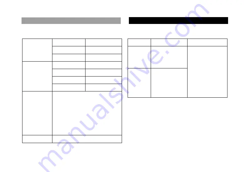 South A1 1 User Manual Download Page 67