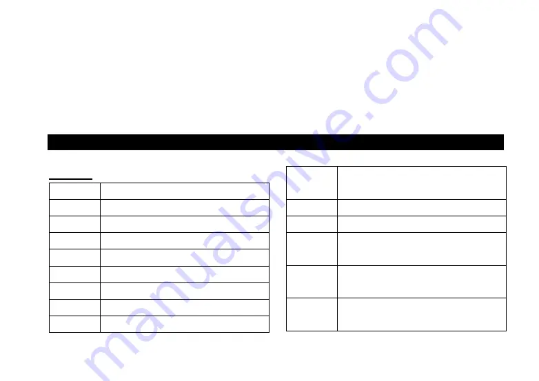 South A1 1 User Manual Download Page 71