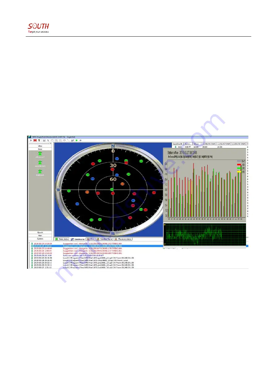 South NET S9 User Manual Download Page 48