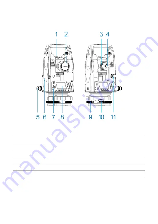 South nt-023 Operation Manual Download Page 6