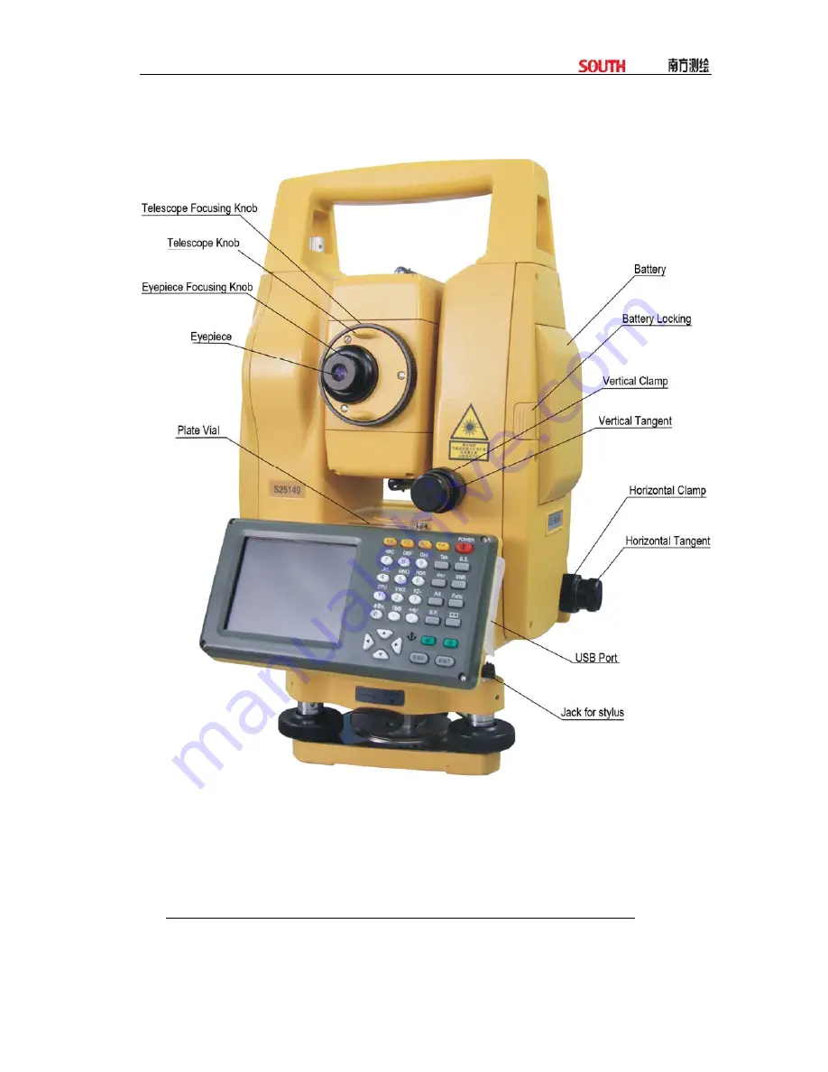 South NTS-960R Operation Manual Download Page 12