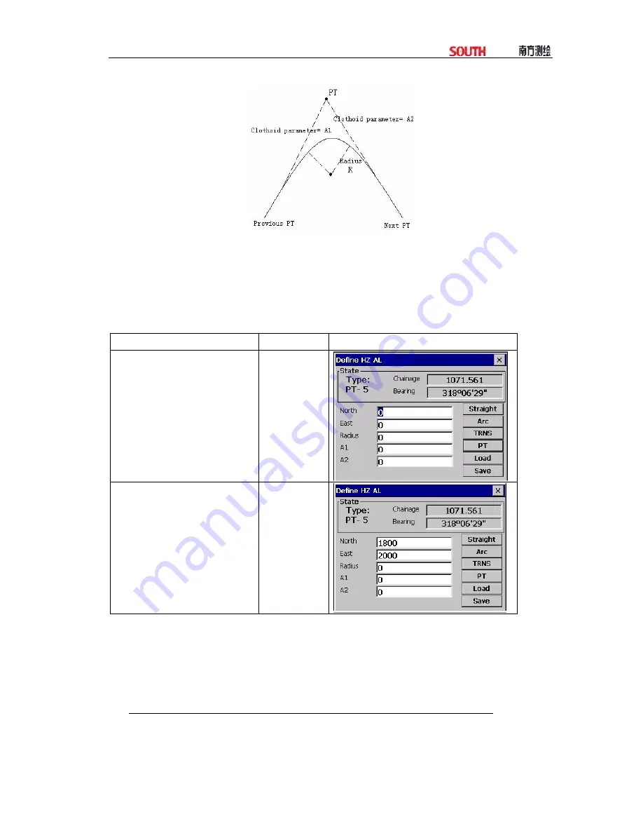 South NTS-960R Operation Manual Download Page 143