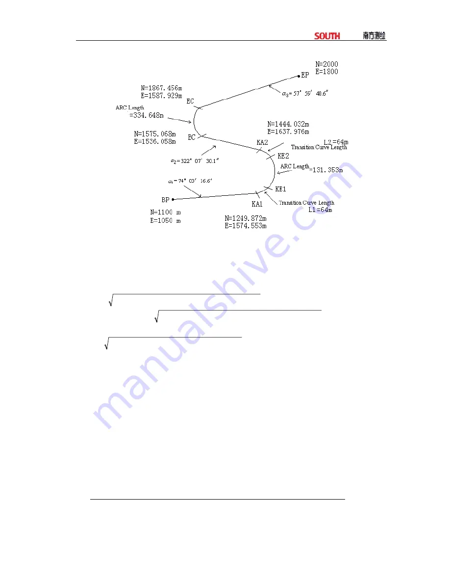 South NTS-960R Operation Manual Download Page 210