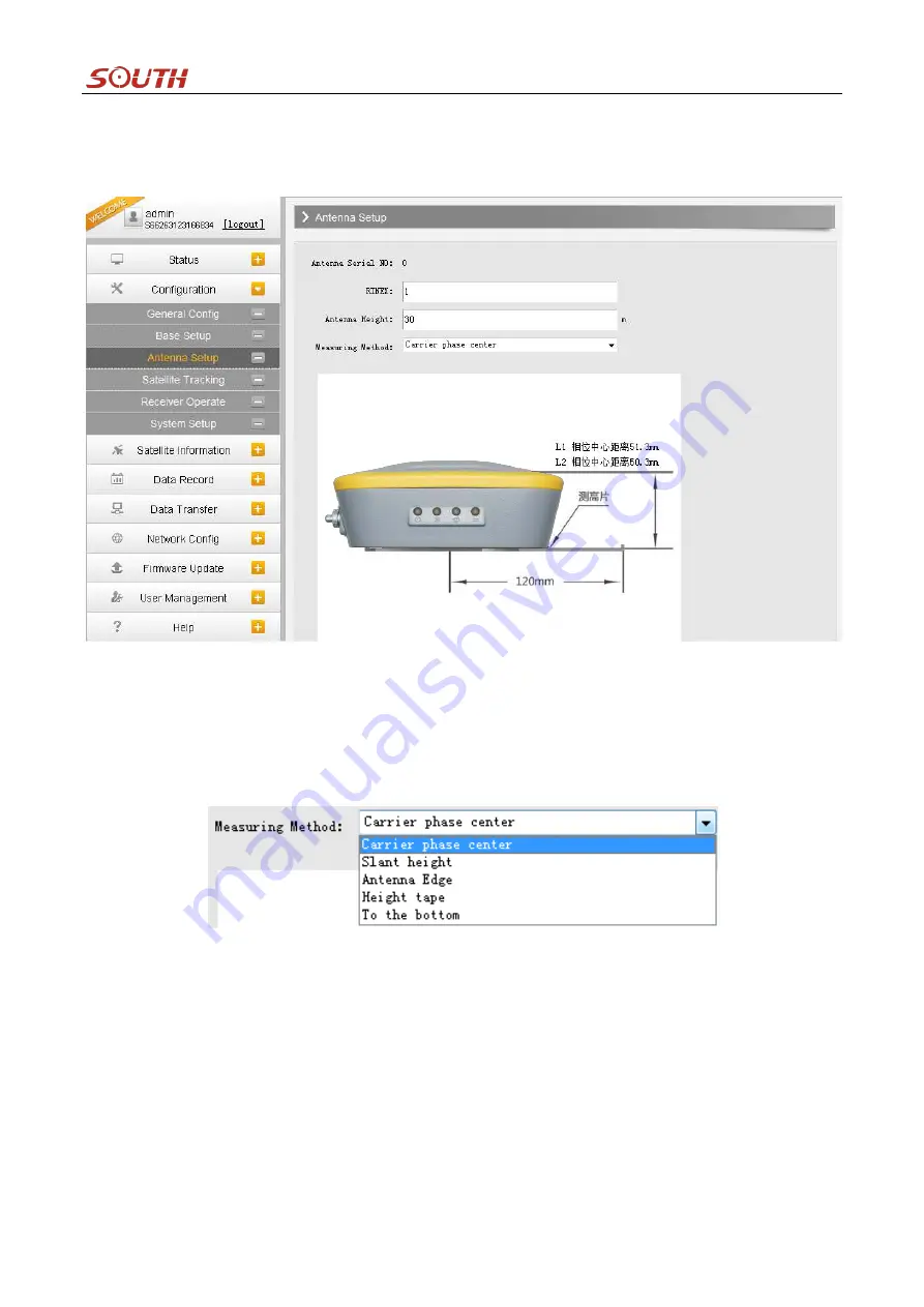 South S660N User Manual Download Page 24