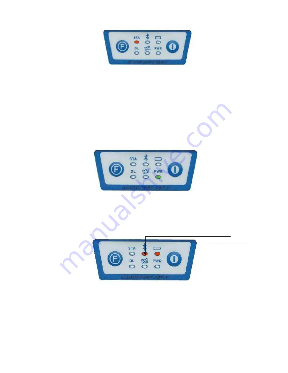 South S82V Manual Download Page 5