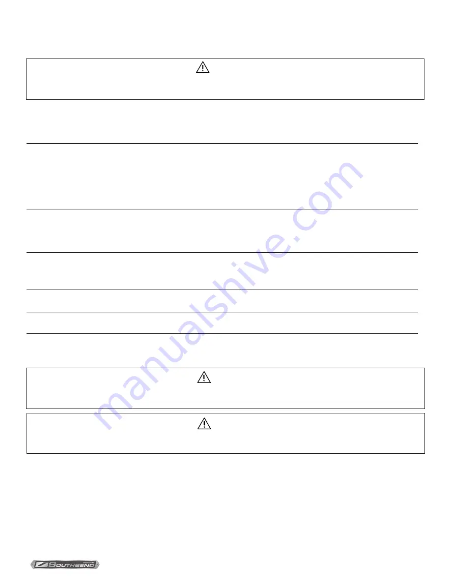 Southbend 234R Owner'S Manual Download Page 29