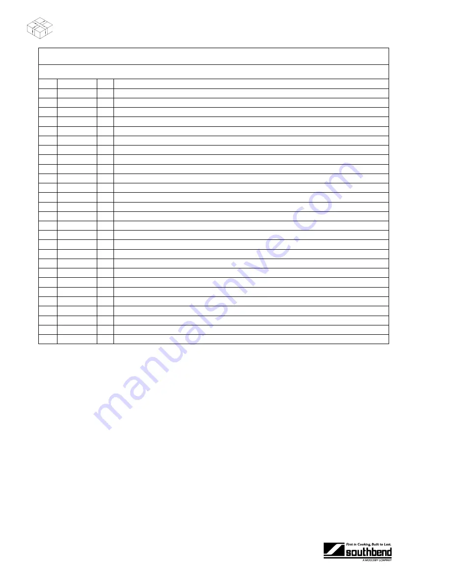 Southbend CG90-1 Operator'S Manual Download Page 36