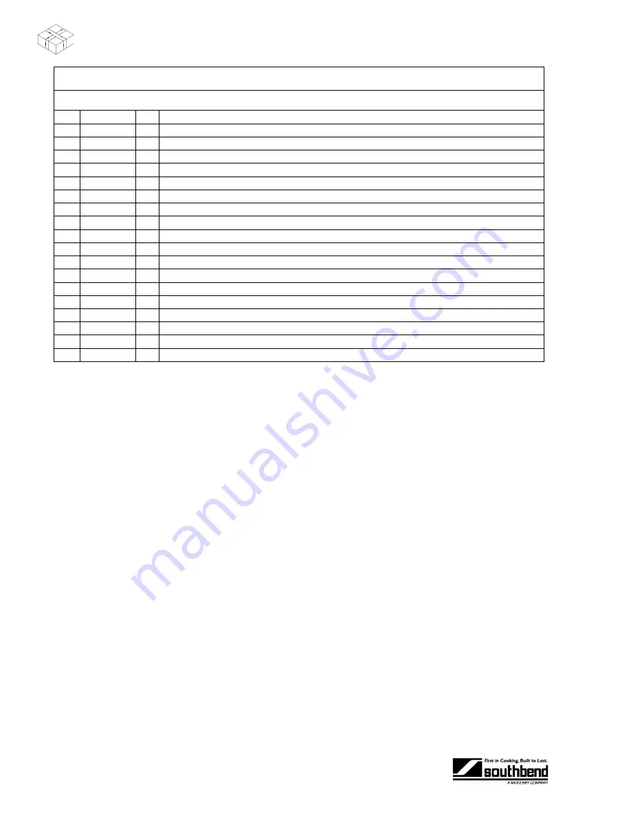 Southbend CG90-1 Operator'S Manual Download Page 38