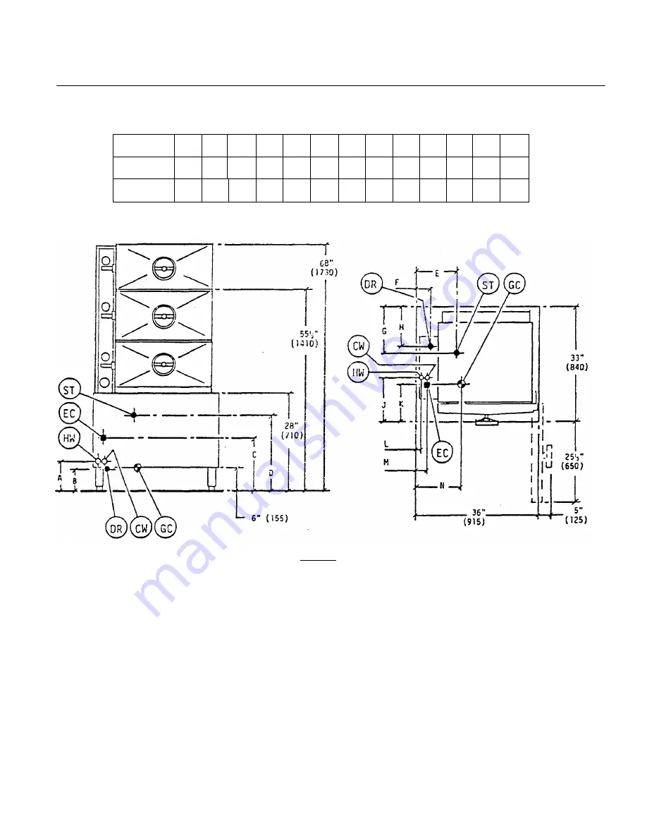 Southbend GC-2S Owner'S Manual Download Page 4