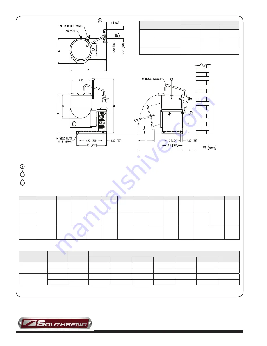 Southbend KECT-06 Specification Sheet Download Page 2