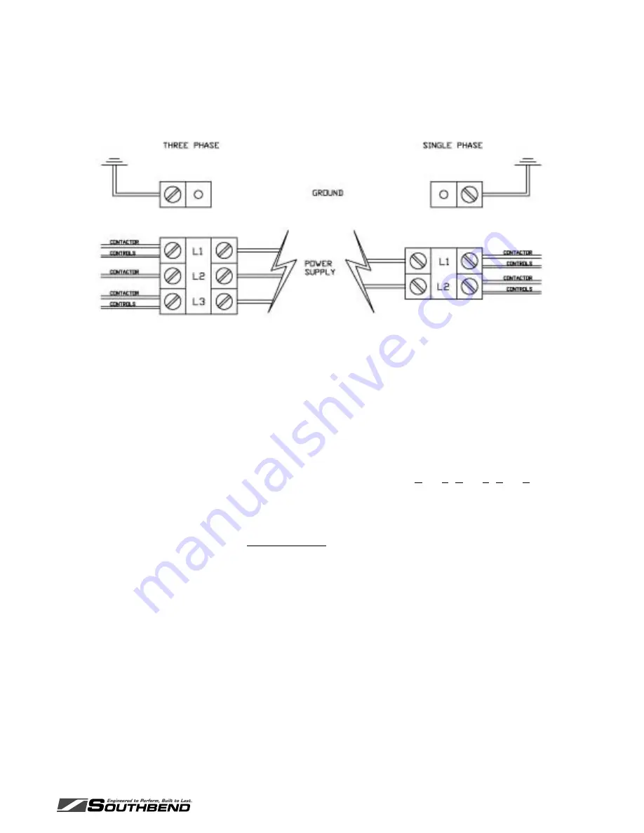 Southbend SB-10-ES Installation & Operation Manual Download Page 7