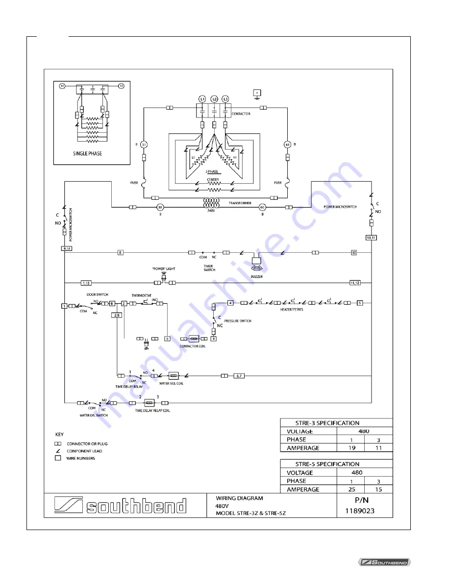 Southbend StratoSteam STRE-3EZ Скачать руководство пользователя страница 36