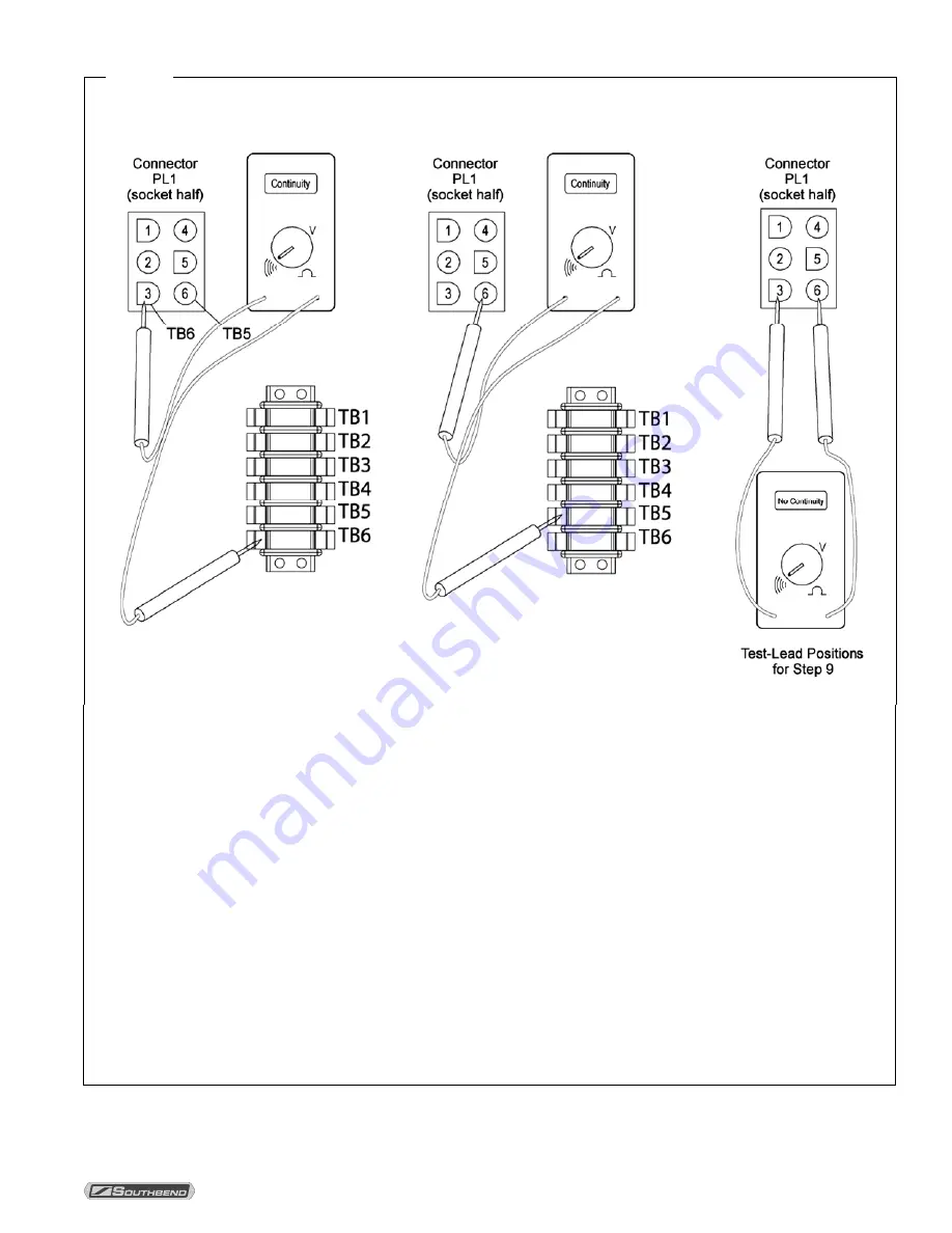 Southbend StratoSteam STRG-3D Owner'S Manual Download Page 31