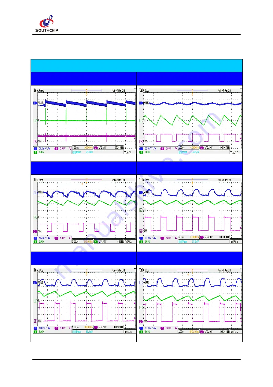 Southchip SC8913 EVM User Manual Download Page 15