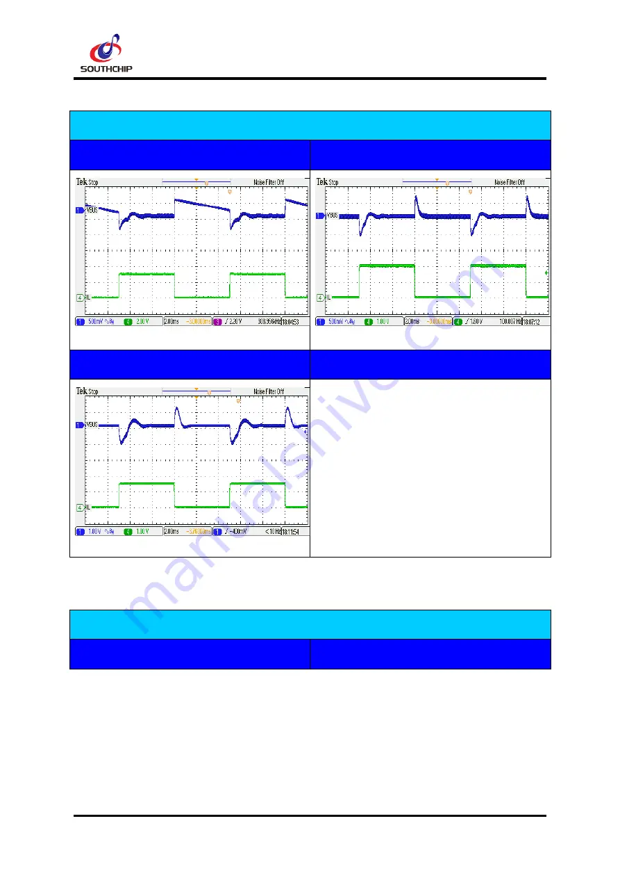 Southchip SC8913 EVM User Manual Download Page 16