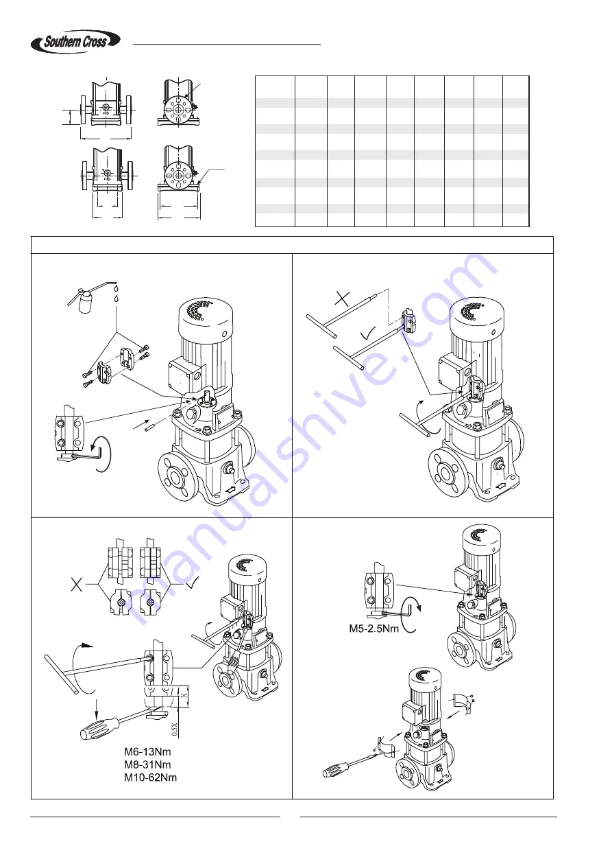 Southern Cross SBI 1 Installation And Operating Instructions Manual Download Page 9