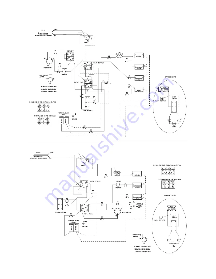 Southern Pride SPK-500 Скачать руководство пользователя страница 15