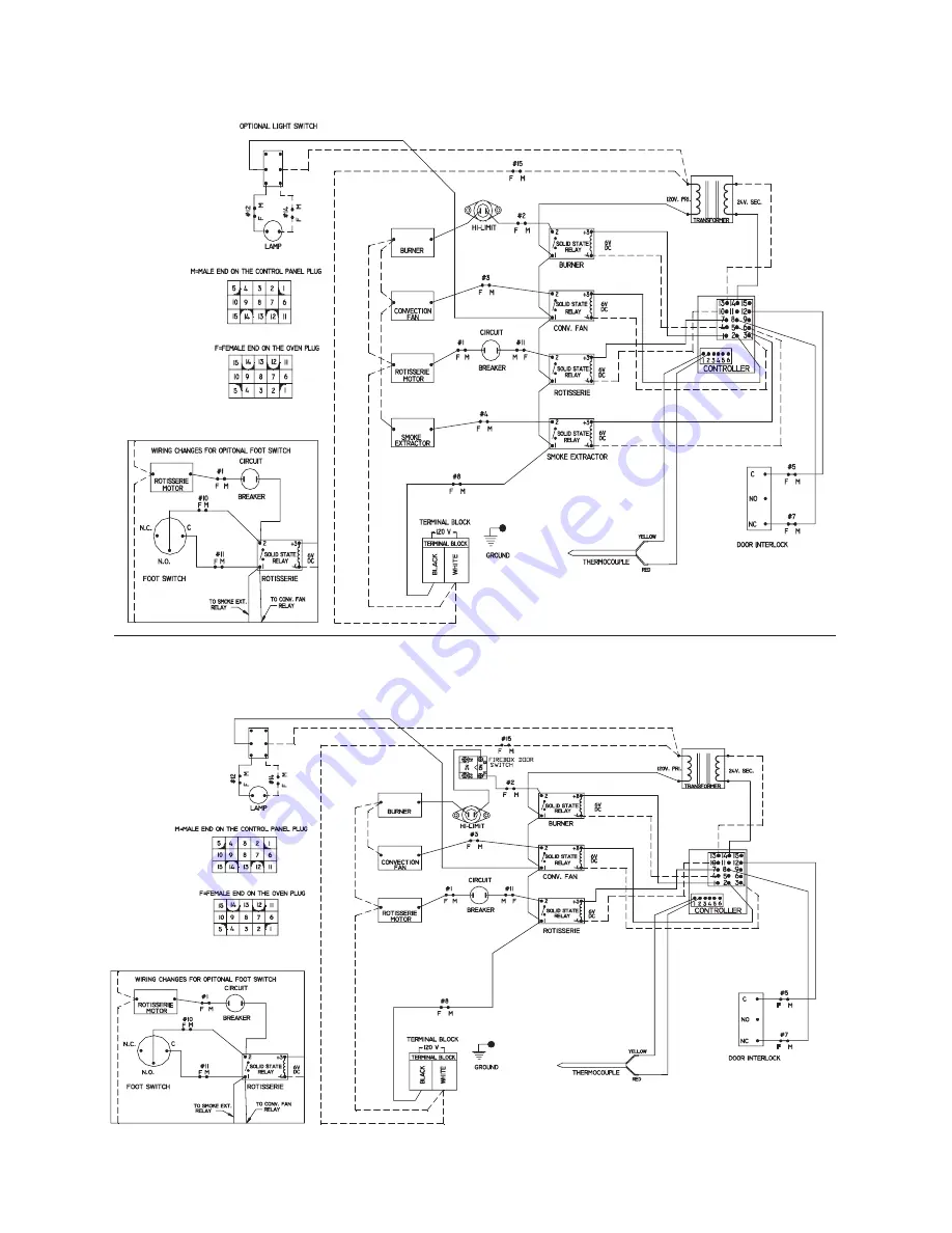 Southern Pride SPK-500 Instruction Manual Download Page 16