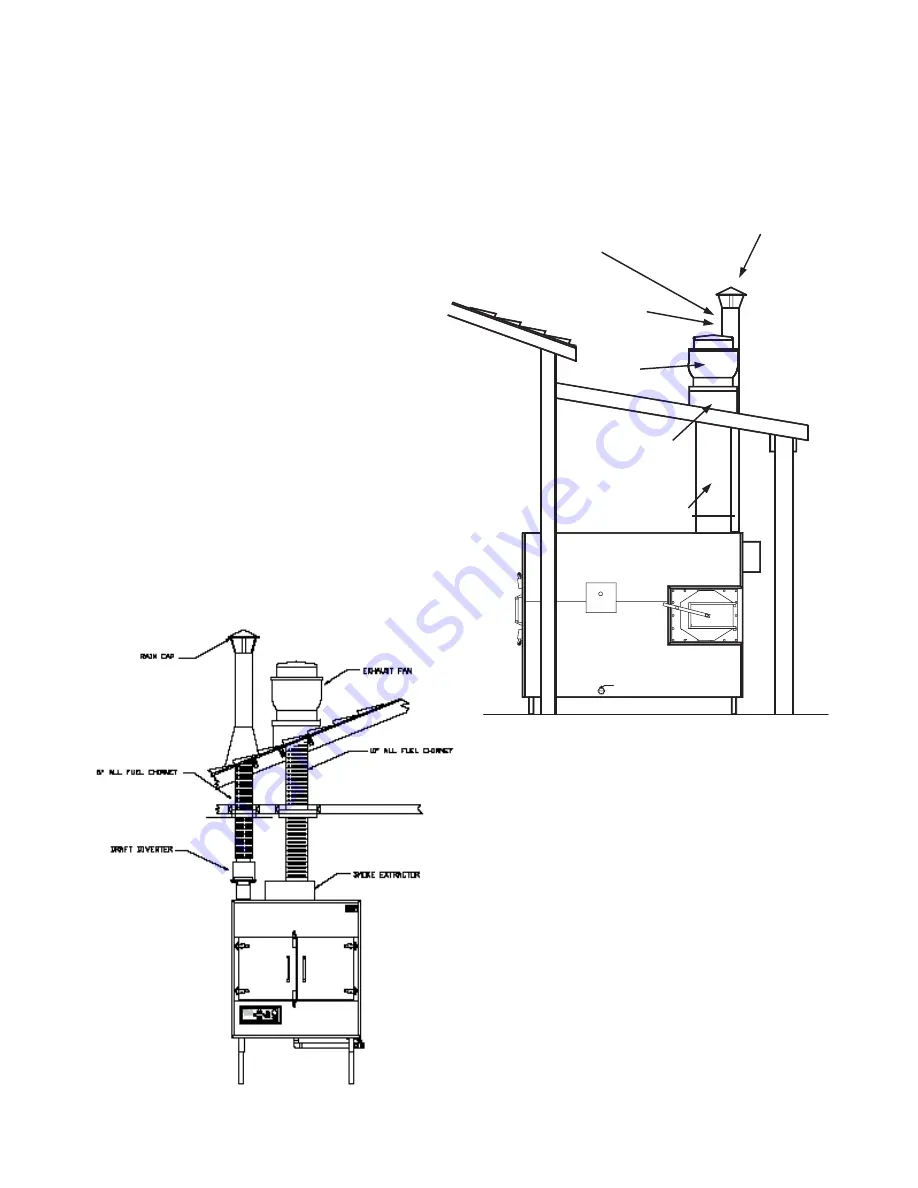 Southern Pride SPK-500 Instruction Manual Download Page 23