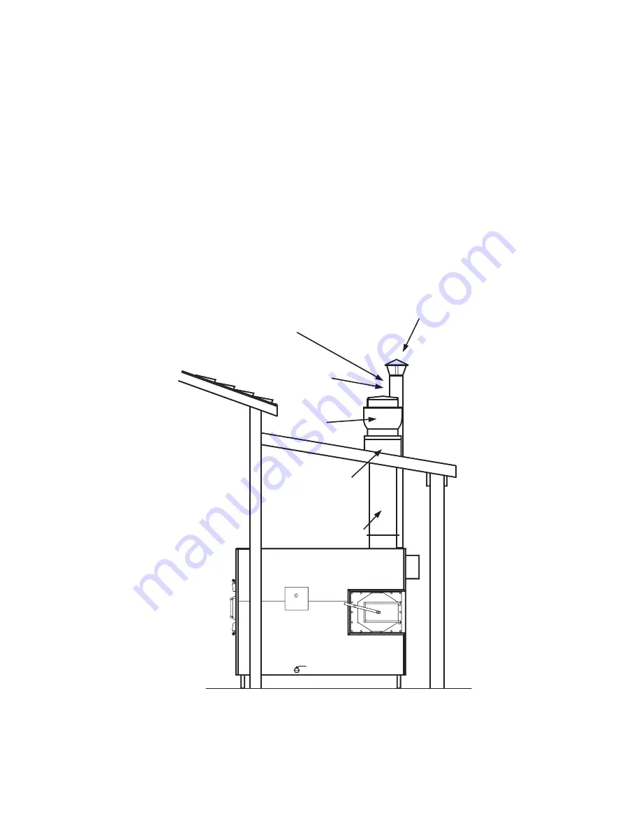 Southern Pride SPX-300 Instruction Manual Download Page 23