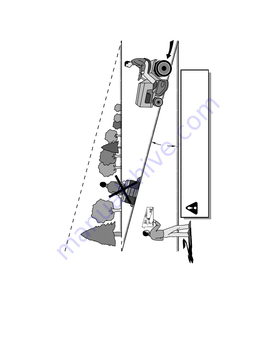 Southern States SO1742STA Owner'S Manual Download Page 47