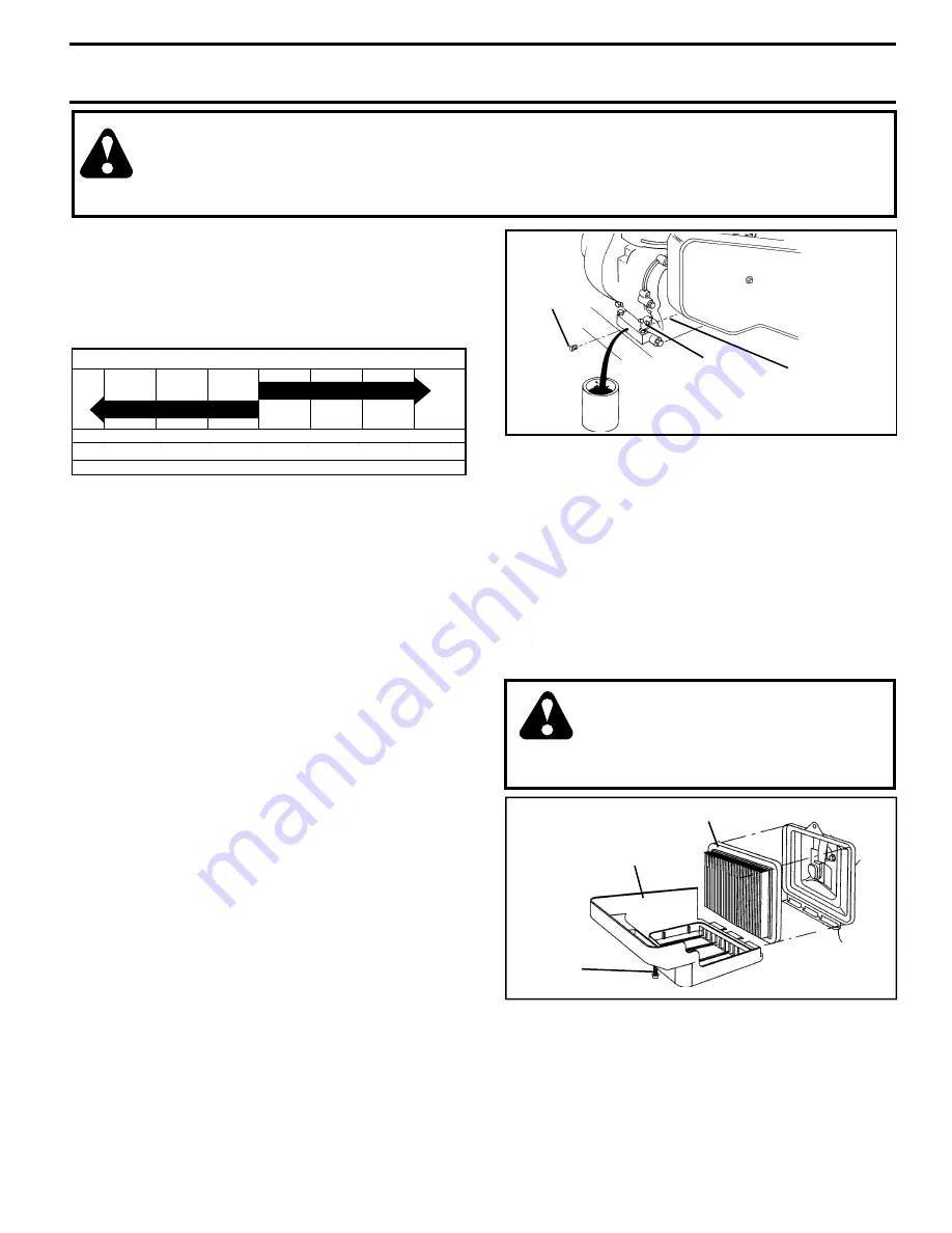 Southern States WAF550A Owner'S Manual Download Page 11