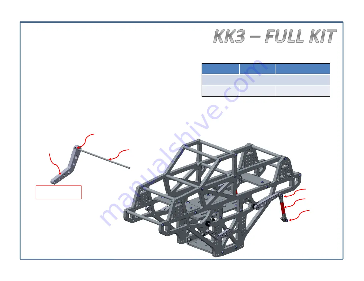 SOUTHWEST MONSTER KK3 FULL KIT Assembly Instructions Manual Download Page 14