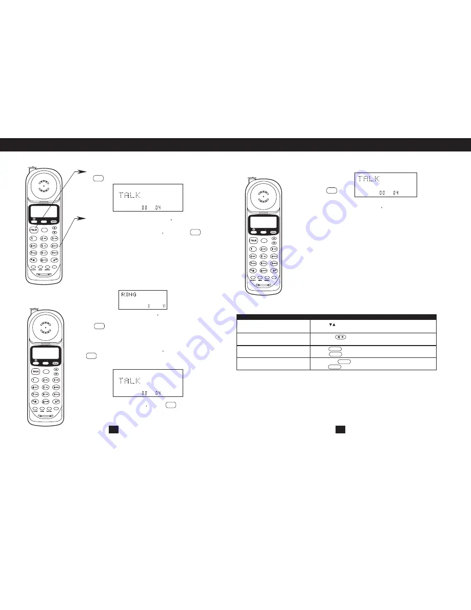 Southwestern Bell Freedom Phone GH2410C Owner'S Manual Download Page 11