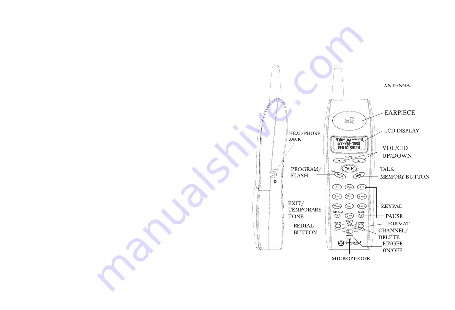 Southwestern Bell GH3110 Owner'S Manual Download Page 5