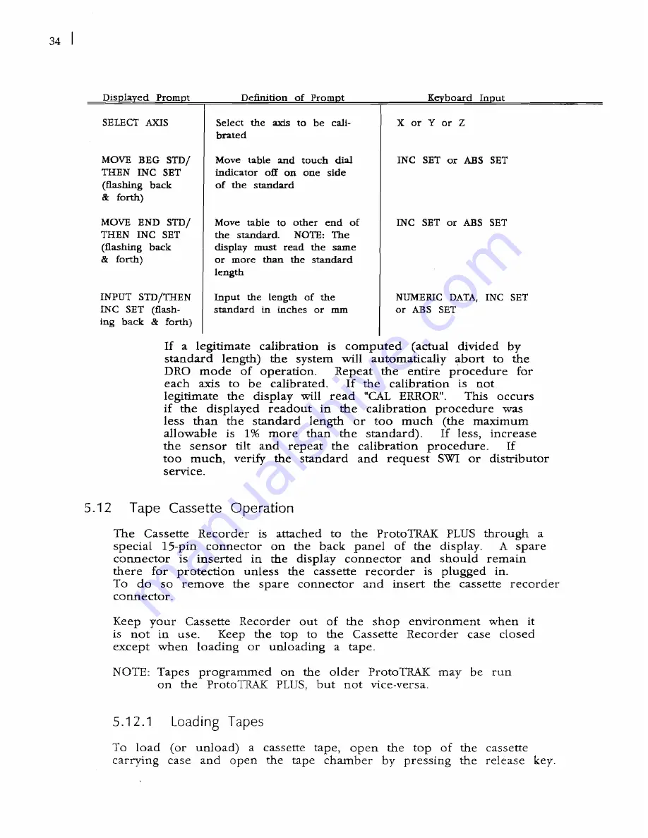 Southwestern Industries ProtoTRAK Plus Programming, Operating & Service Manual Download Page 41