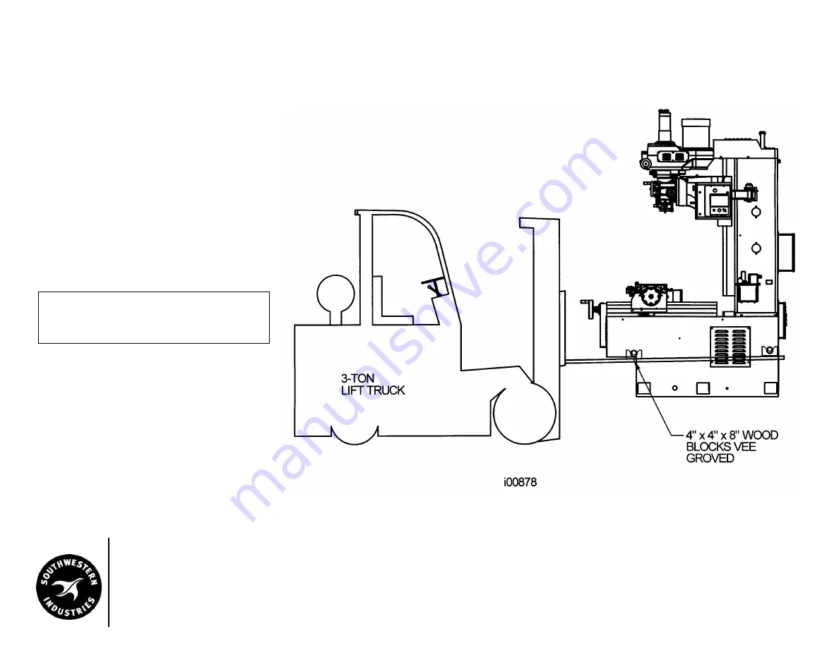 Southwestern Industries TRAK DPMSX5P Скачать руководство пользователя страница 5