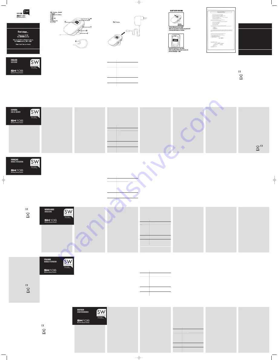 Southwing SH-106 User Manual Download Page 1