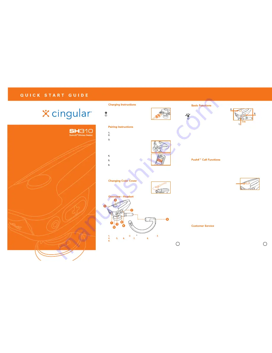 Southwing SH-310 Quick Start Manual Download Page 1