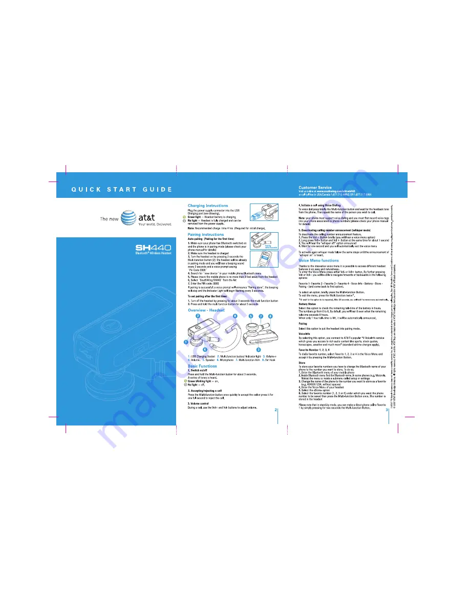 Southwing SH440 Quick Start Manual Download Page 1