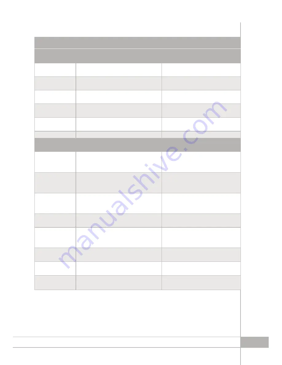 Southwing SH505 User Manual Download Page 73