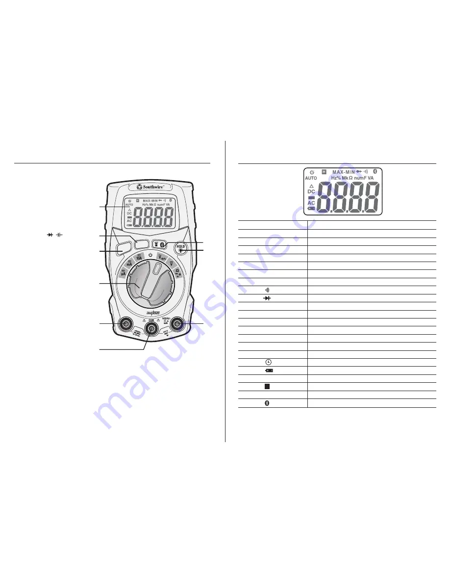 Southwire 16040T Operating Instructions Manual Download Page 4