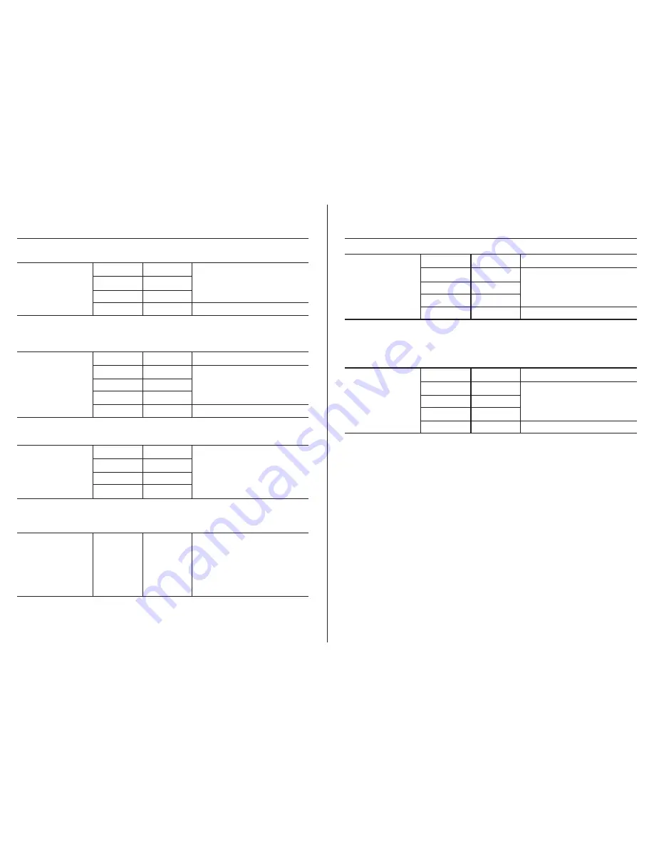 Southwire 16040T Operating Instructions Manual Download Page 9