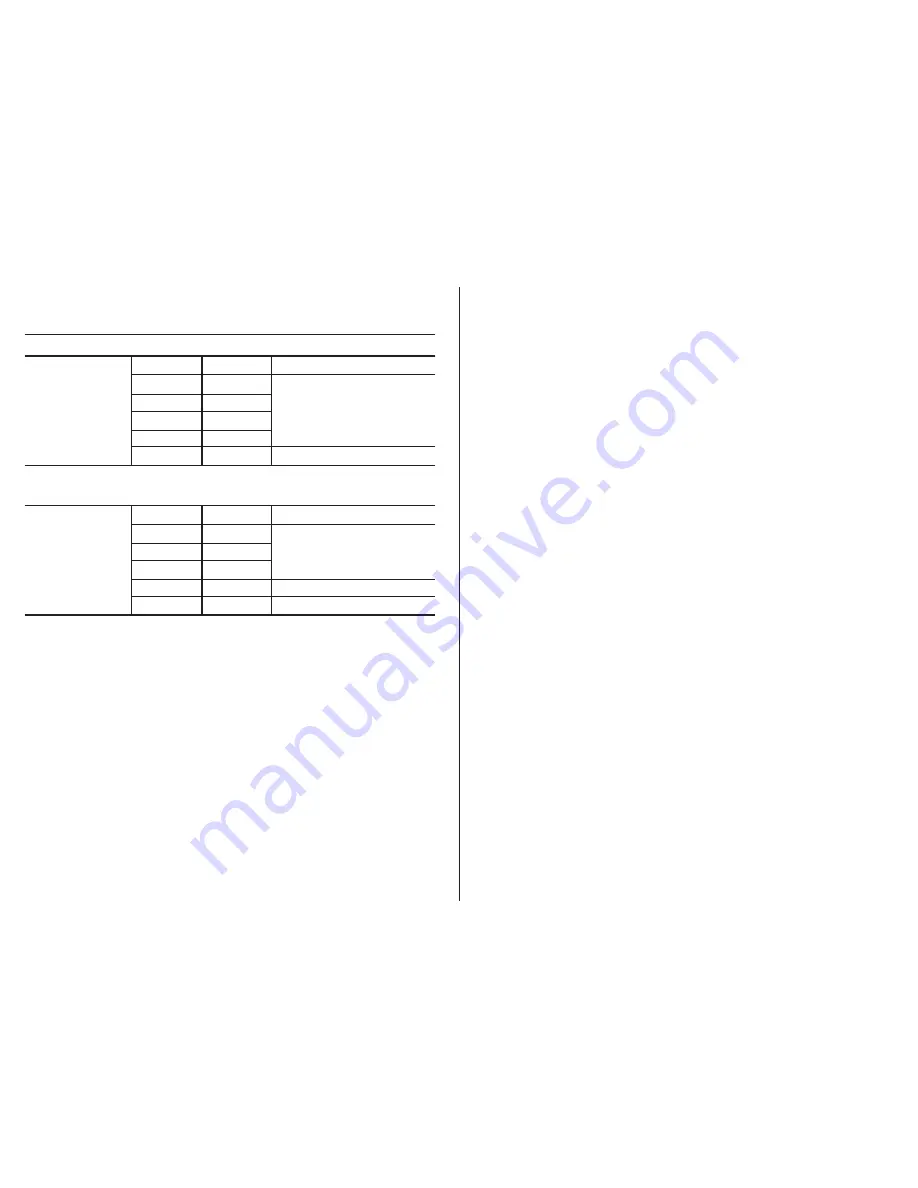 Southwire 16040T Operating Instructions Manual Download Page 19