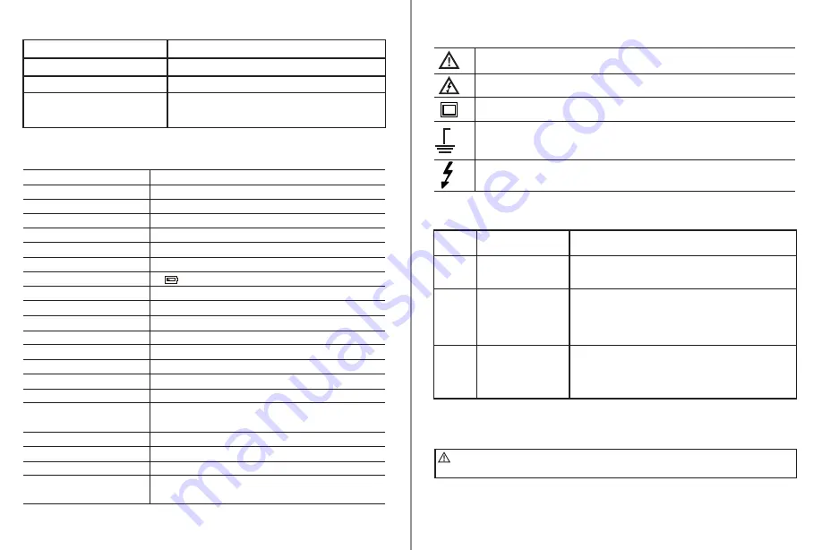 Southwire 21005N Operating Instructions Manual Download Page 3