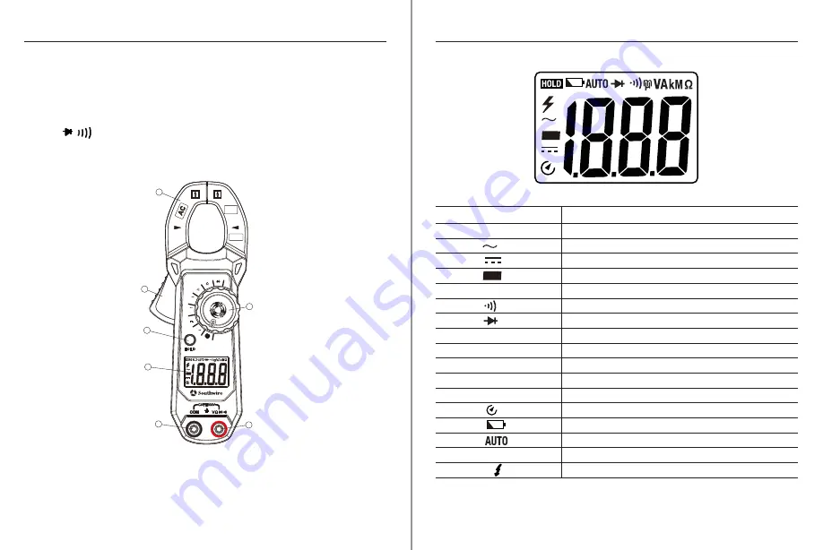 Southwire 21005N Скачать руководство пользователя страница 5