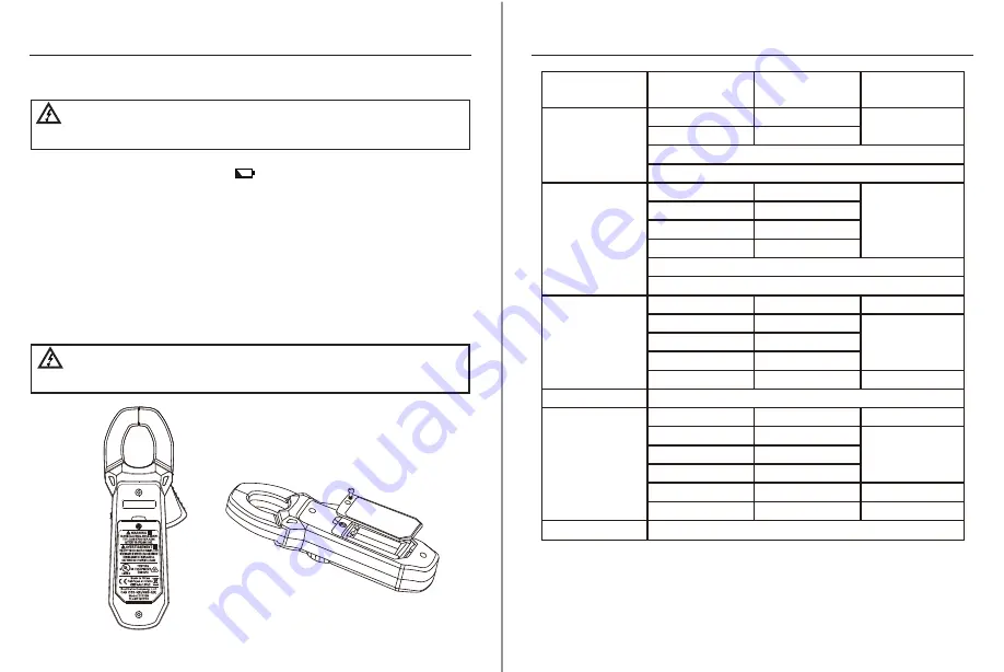 Southwire 21005N Operating Instructions Manual Download Page 9