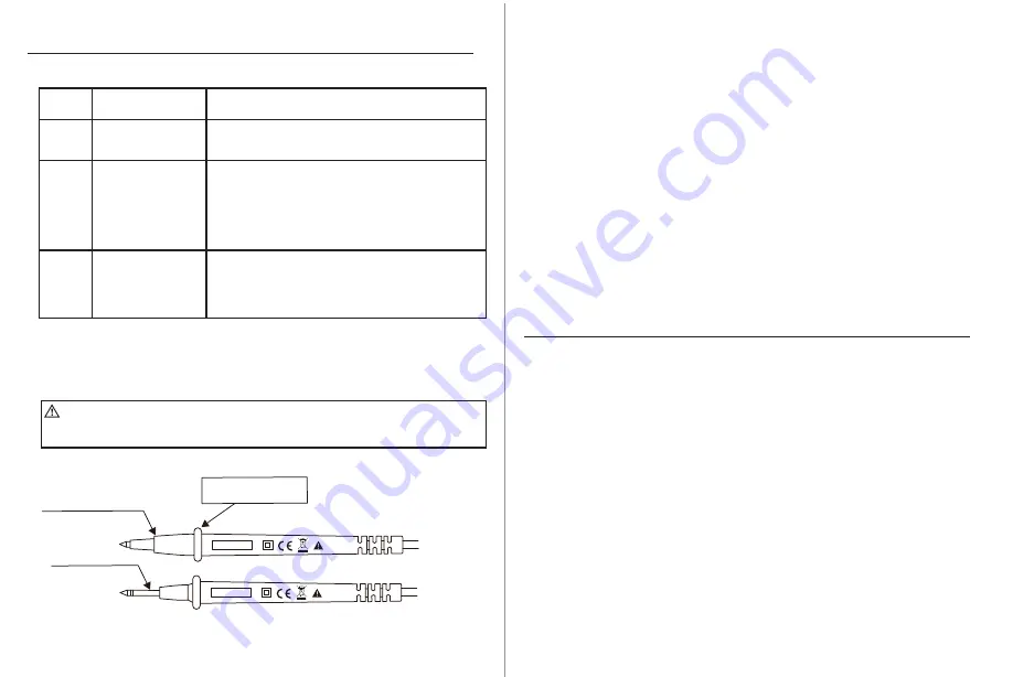 Southwire 21005N Operating Instructions Manual Download Page 14