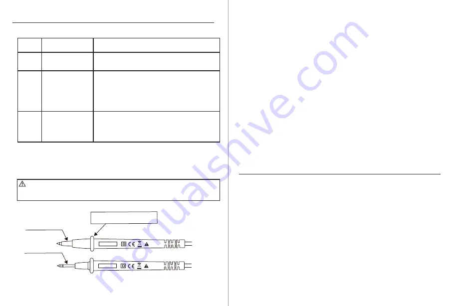 Southwire 21005N Скачать руководство пользователя страница 24