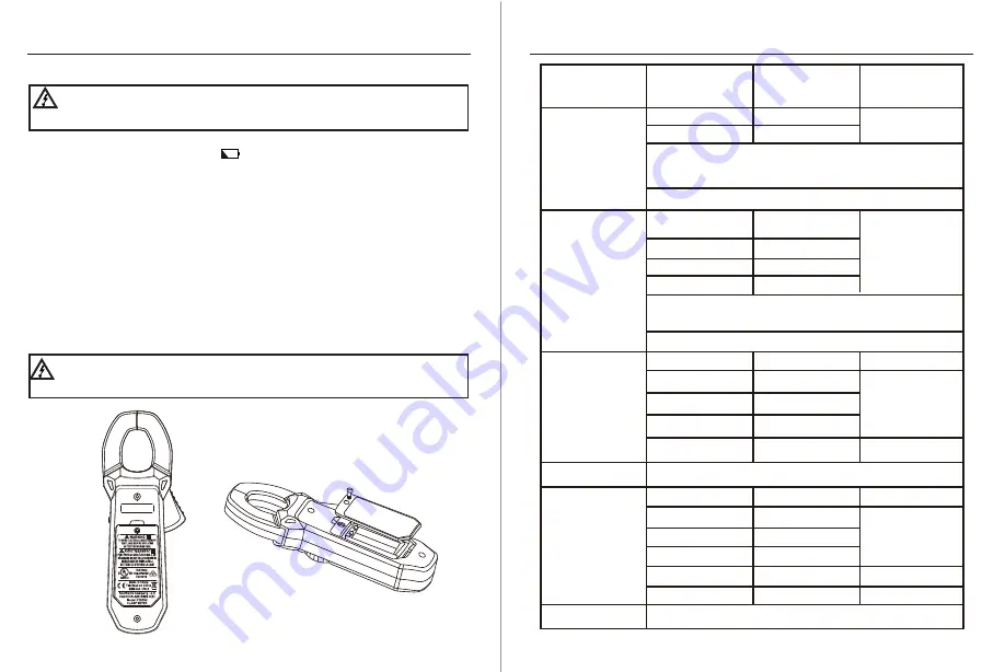 Southwire 21005N Operating Instructions Manual Download Page 29