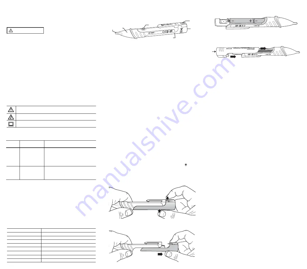 Southwire 40130N Operating Instructions Download Page 2