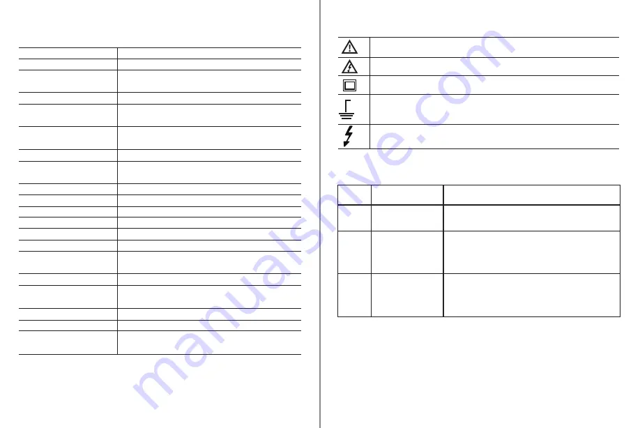 Southwire 41161N Operating Instructions Manual Download Page 3