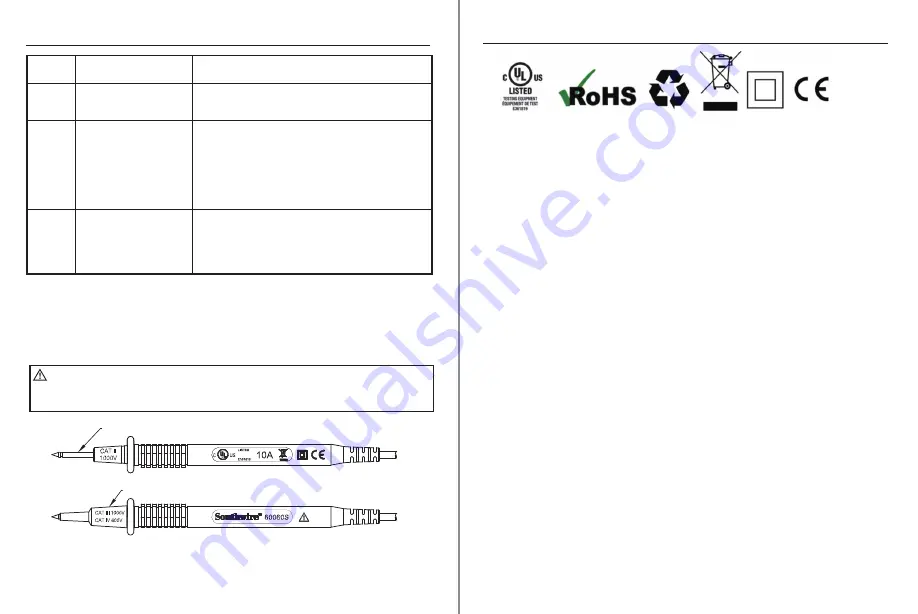 Southwire 41161N Скачать руководство пользователя страница 14